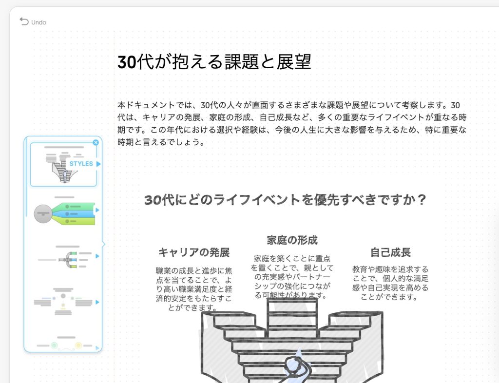 クオリティが高い自動作成の図