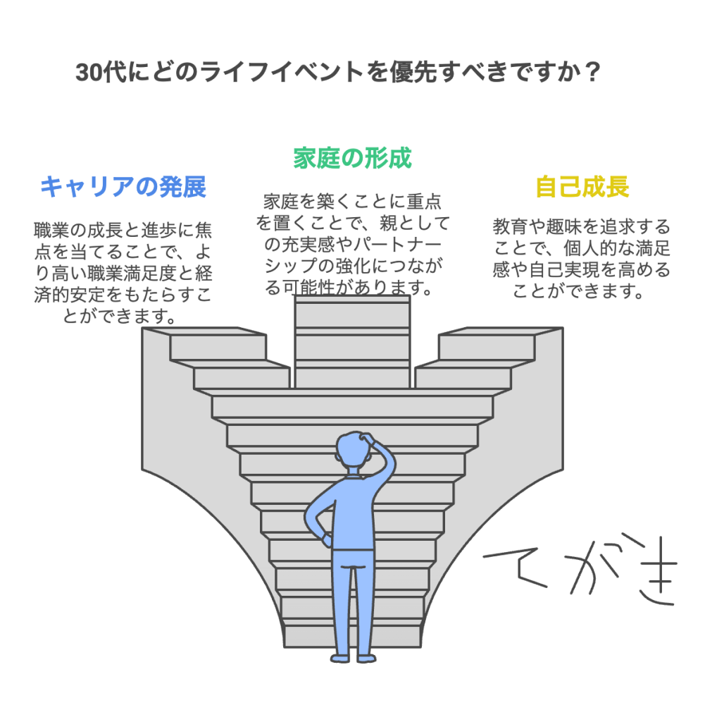 Napkin AIでできた画像を編集してみた図